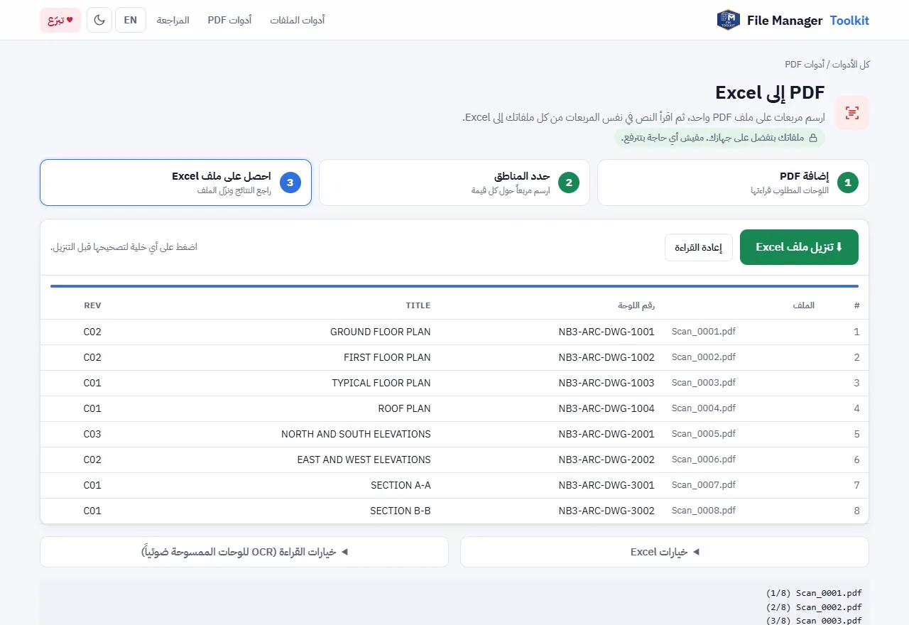جدول فيه رقم اللوحة والعنوان والمراجعة مقروءة من ثماني لوحات PDF